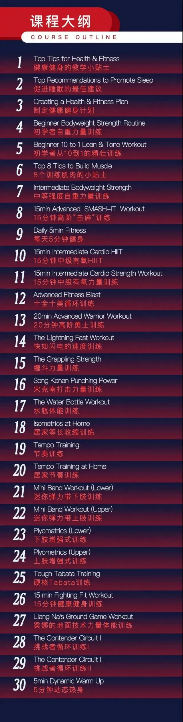 如何在短时间内显著提高篮球技能_2