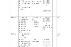小学生篮球运球基本功训练教案